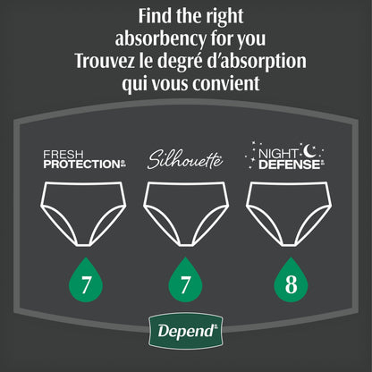 Depend Night Defense Adult Incontinence Underwear for Women, Disposable, Overnight, Small, Blush, 64 Count 🍁 All In One Marketplace Canada