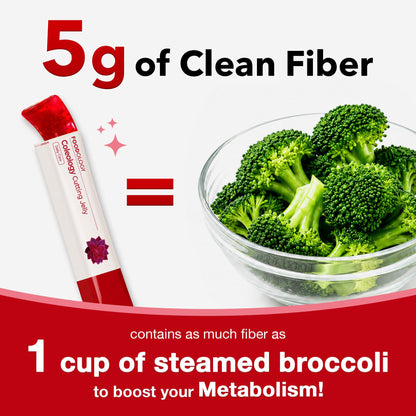 FOODOLOGY Coleology Cutting Stick Jelly (Pomegranate) – Dietary Fiber Supplement for Healthy Weight Management, Chia Seeds & Garcinia Cambogia, Korean Beauty with Collagen – 10 Sticks 🍁 All In One Marketplace Canada