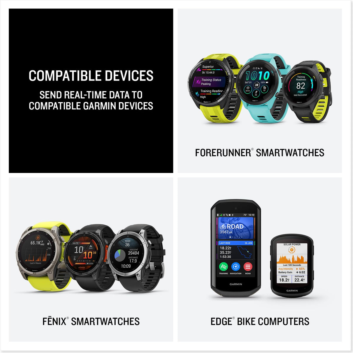 Garmin® HRM 600 Premium Heart Rate Monitor, Accurate Heart Rate and HRV Data, Running Dynamics, Stand-Alone Activity Recording, M-XL 🍁 All In One Marketplace Canada