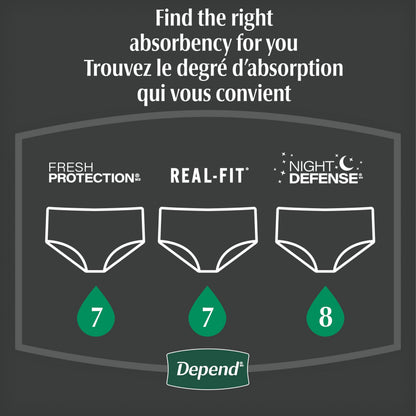 Depend Night Defense Adult Incontinence Underwear for Men, Disposable, Overnight, Large, Grey, 56 Count 🍁 All In One Marketplace Canada