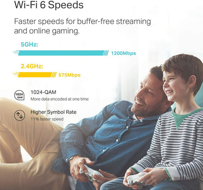 TP-Link Deco AX1800 WiFi 6 Mesh System (Deco X20) - Covers up to 5,800 Sq. Ft., Replaces Wireless Internet Routers and Extenders, 6 Ethernet Ports in Total, Supports Ethernet Backhaul, 3-Pack 🍁 All In One Marketplace Canada