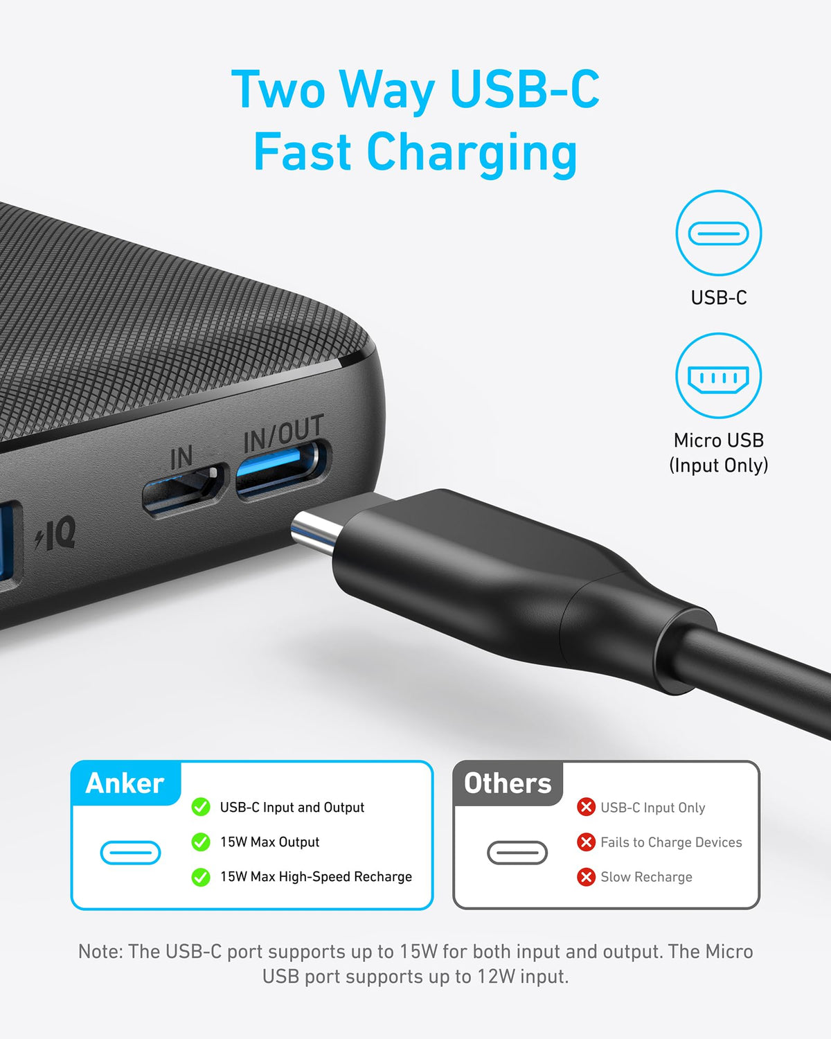 Anker Power Bank(PowerCore 10K),Compact Travel-Ready 10,000mAh Battery Pack with PowerIQ Charging Technology,5V/3A High-Speed Charging for iPhone,iPad,and More (USB-C Input and Output（Black），1pack) 🍁 All In One Marketplace Canada