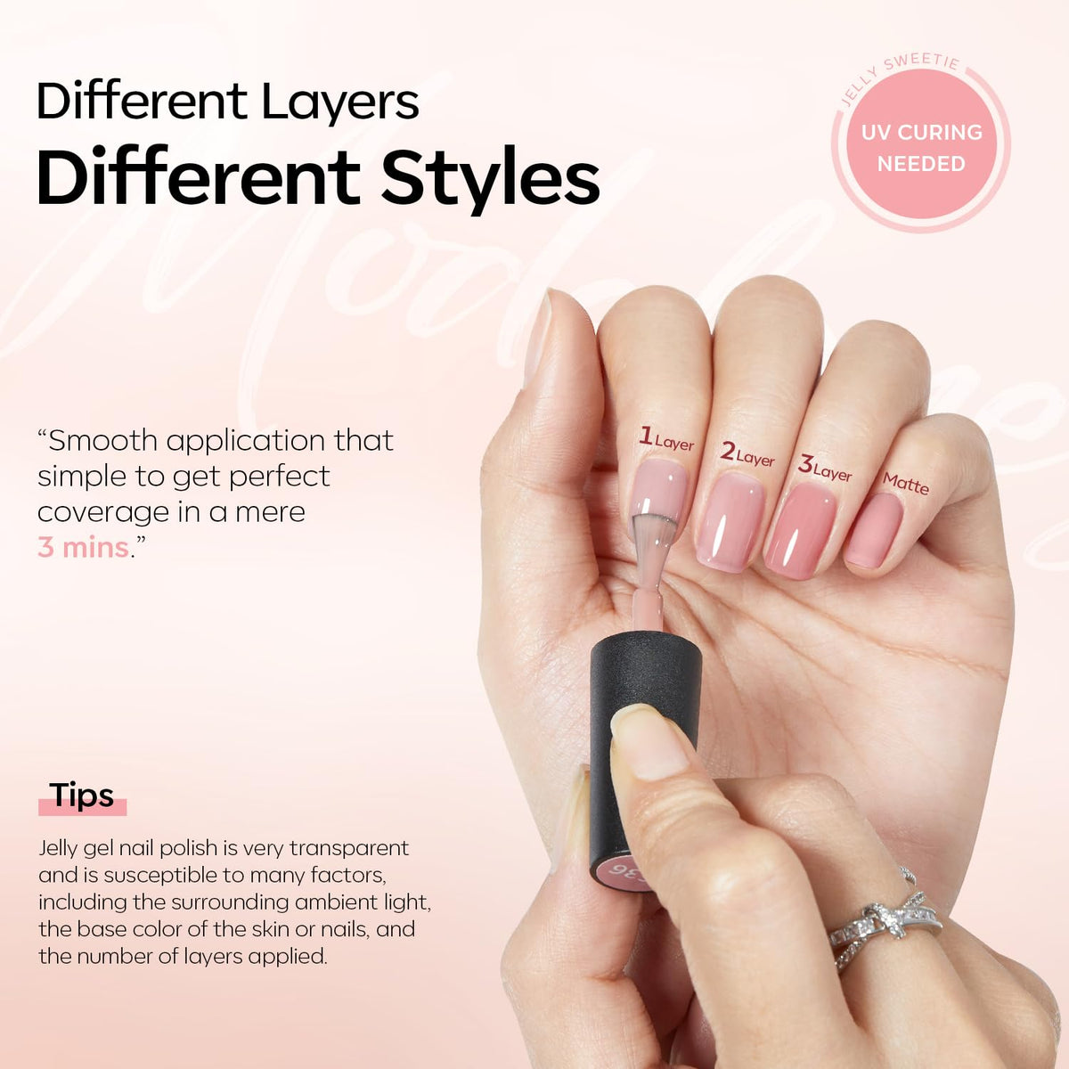 Modelones Jelly Gel Nail Polish 6 Colors Nude Gel Polish Milky White Neutral Nail Gel Polish Shimmery Glitter Translucent Nail Art Gel Kit Soak off Gel Manicure DIY Salon Nail Gift 🍁 All In One Marketplace Canada