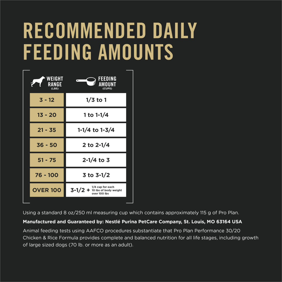 Purina Pro Plan Dry Dog Food, Sport Performance 30/20 Chicken & Rice - 17 kg Bag (1 Pack) 🍁 All In One Marketplace Canada