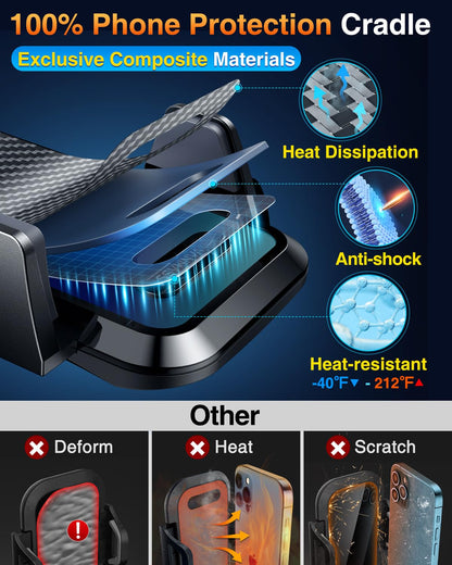 VANMASS [85+LBS Strongest Suction & Military-Grade] 2026 Ultimate Car Phone Holder [Patent & Safety Certs] Cell Mount Truck Stand Cradle for Dashboard Windshield Vent for iPhone 17 Pro Max 16 15 14 🍁 All In One Marketplace Canada