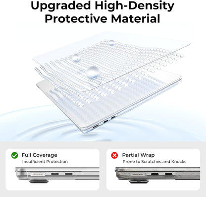EooCoo Case Compatible with MacBook Air 13 inch M5 M4 M3 M2 2026-2022 A3449 A3240 A3113 A2681, 13.6" Hard Case Cover & Keyboard Skin & Screen Protector for Laptop Air 13.6 inch - Crystal Clear 🍁 All In One Marketplace Canada