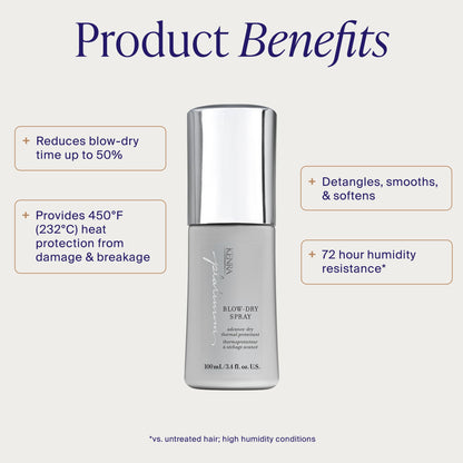 Kenra Platinum Blow Dry Spray Thermal Protectant | Reduces Blow Dry Time | Heat Protectant up to 428°F | Detangles, Smooths, and Softens | Eliminates Frizz & Resists Humidity | Medium To Coarse Hair 🍁 All In One Marketplace Canada
