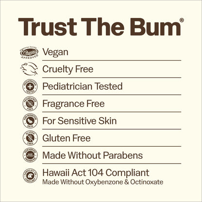 Sun Bum Baby Bum Spf 50 Sunscreen Lotion | Mineral Uva/uvb Face and Body Protection for Sensitive Skin | Fragrance Free | Travel size | 3 Fl Oz, 3 ounces 🍁 All In One Marketplace Canada