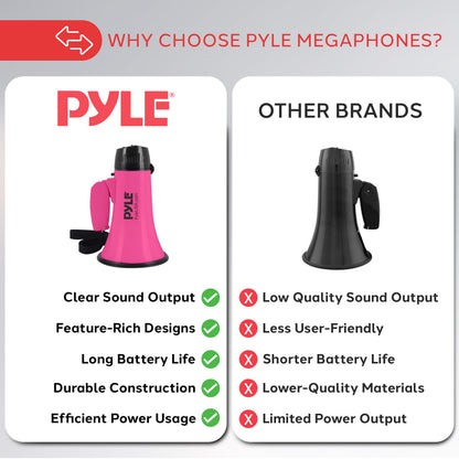 Pyle Megaphone with Siren – Loud Handheld Bullhorn with Voice Amplifier & Adjustable Volume – Portable PA System for Coaches, Cheerleading, Outdoor Events, and Emergency Use, 20W 🍁 All In One Marketplace Canada