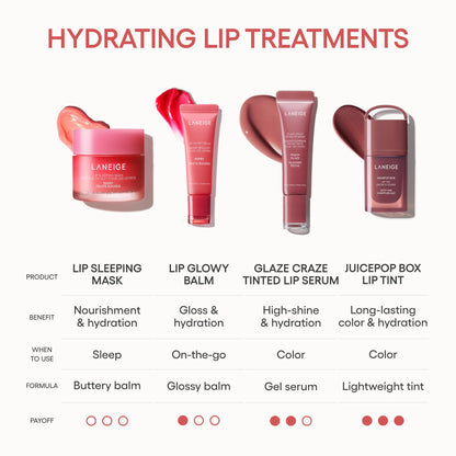 LANEIGE Lip Glowy Balm, Sweet Candy: Sheer Tinted Lip Moisturizer with Shea Butter, for Hydrating Shine & Soft Lips 🍁 All In One Marketplace Canada