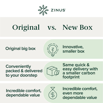 Zinus 8 Inch Spring Sensation Hybrid Mattress [New Version], Twin XL, Fiberglass Free, Medium Firmness, Durable Support, Certified Safe Foams & Fabric, Mattress in A Box 🍁 All In One Marketplace Canada