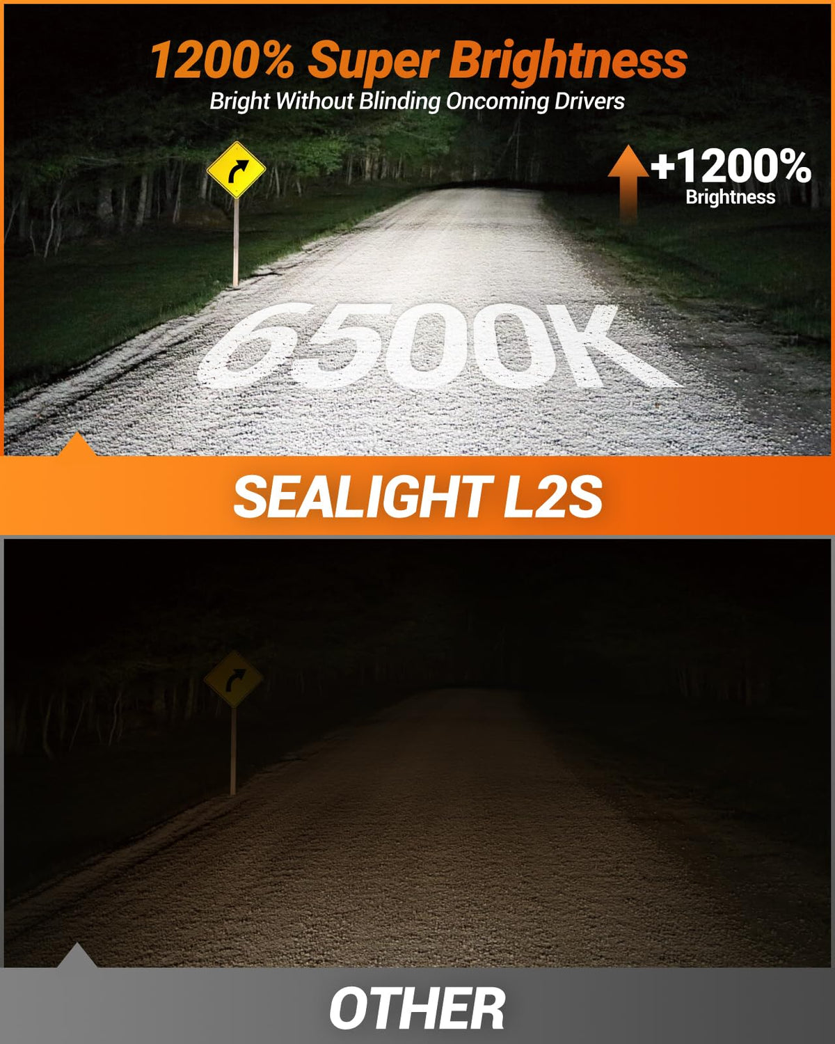 SEALIGHT 2026 Brightest H13 9008 LED Headlight Bulbs, 90,000LM 1200% Brighter, 6500K Cool White, 1:1 Halogen Size Wireless, 3 Min Plug and Play Halogen Replacement Conversion Kit, Pack of 2 🍁 All In One Marketplace Canada