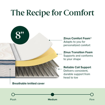 Zinus 8 Inch Spring Sensation Hybrid Mattress [New Version], Twin XL, Fiberglass Free, Medium Firmness, Durable Support, Certified Safe Foams & Fabric, Mattress in A Box 🍁 All In One Marketplace Canada