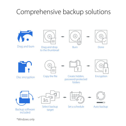 ASUS ZenDrive V1M External DVD Drive and Writer with Built-in Cable-Storage Design, USB-C Interface, Compatible with Win 11 and macOS, M-DISC Support (SDRW-08V1M-U) 🍁 All In One Marketplace Canada