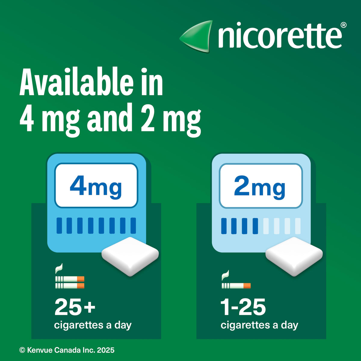 Nicorette Gum, Nicotine 4 Mg, Spearmint Flavour, Quit Smoking Aid And Smoking Cessation Aid, 210 Count 🍁 All In One Marketplace Canada