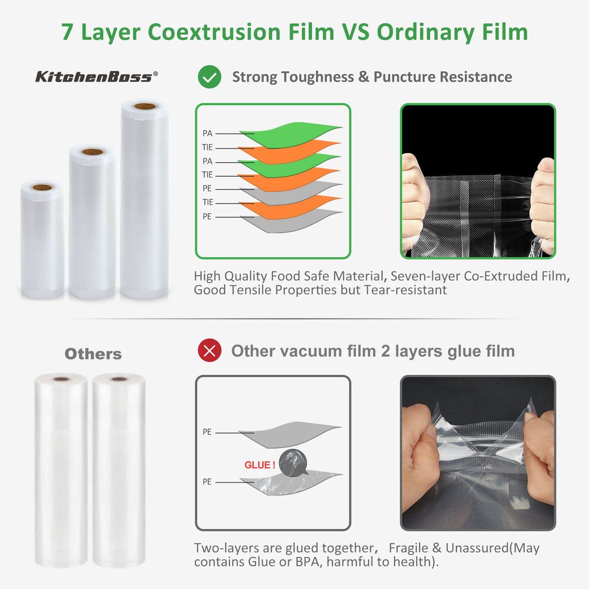 Food Vacuum Sealer Bag Rolls: KitchenBoss 6 Rolls Food Saver Bags,6 8 11 inch Sous Vide Bags Rolls with BPA Free, Commercial Grade Vac seal Bags for All Vacuum Sealer 🍁 All In One Marketplace Canada