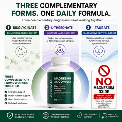 ALL-IN-ONE Magnesium Complex – Magnesium Glycinate (Bisglycinate) Chelated, L-Threonate & Taurate (200mg Elemental per Daily Dose) – Sleep, Stress, Muscle & Heart Support – High Absorption Magnesium Supplement – 180 Vegan Capsules – Made in Canada