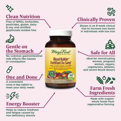 MegaFood Blood Builder - Vegan Iron Supplements with Vitamin C, Folic Acid, Vitamin B12, Beet Root - Iron Supplement for Anemia Prevention - 30 Tablets 🍁 All In One Marketplace Canada