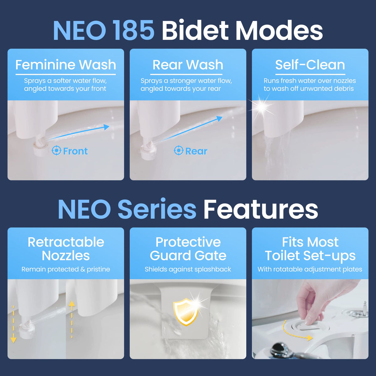 LUXE Bidet NEO 185 - Dual Nozzle, Self-Cleaning, Non-Electric Bidet Attachment for Toilet Seat, Adjustable Water Pressure, Rear & Feminine Wash (White) 🍁 All In One Marketplace Canada