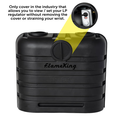 Flame King Dual 30LB LP Propane Tank Light Plastic Heavy Duty Cover for RV, Travel Trailer, Camper - Black 🍁 All In One Marketplace Canada