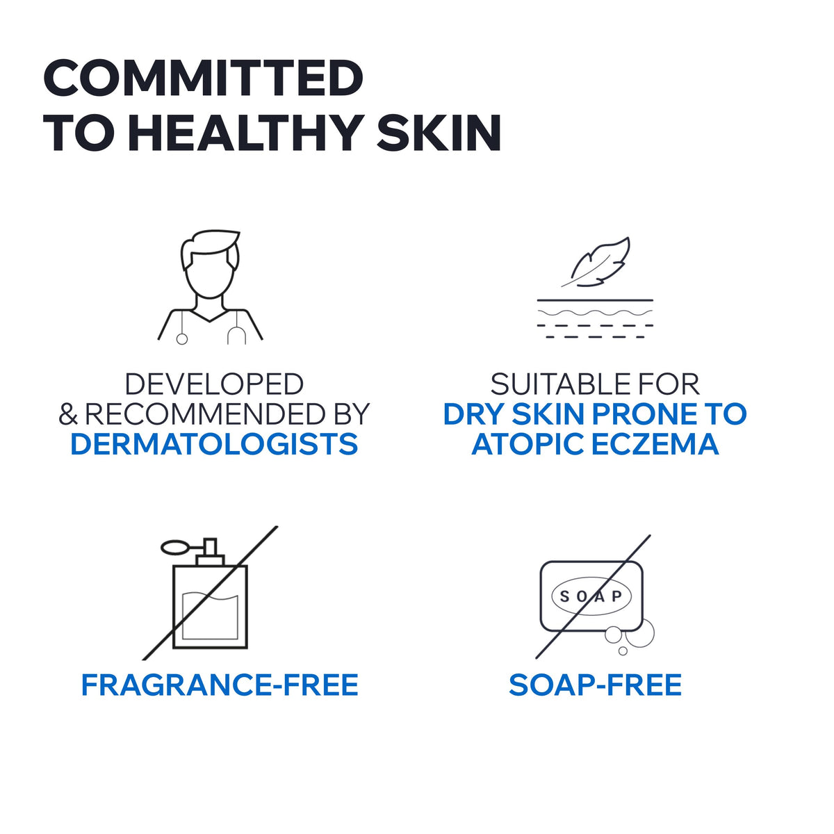 Uriage Xémose Cleansing Soothing Oil - Face & Body Cleanser & Shower Gel - Long-Lasting Comfort For Dry, Sensitive Skin Prone to Atopic Eczema - Soap-free, Fragrance-free For Your Whole Family - 500ml 🍁 All In One Marketplace Canada