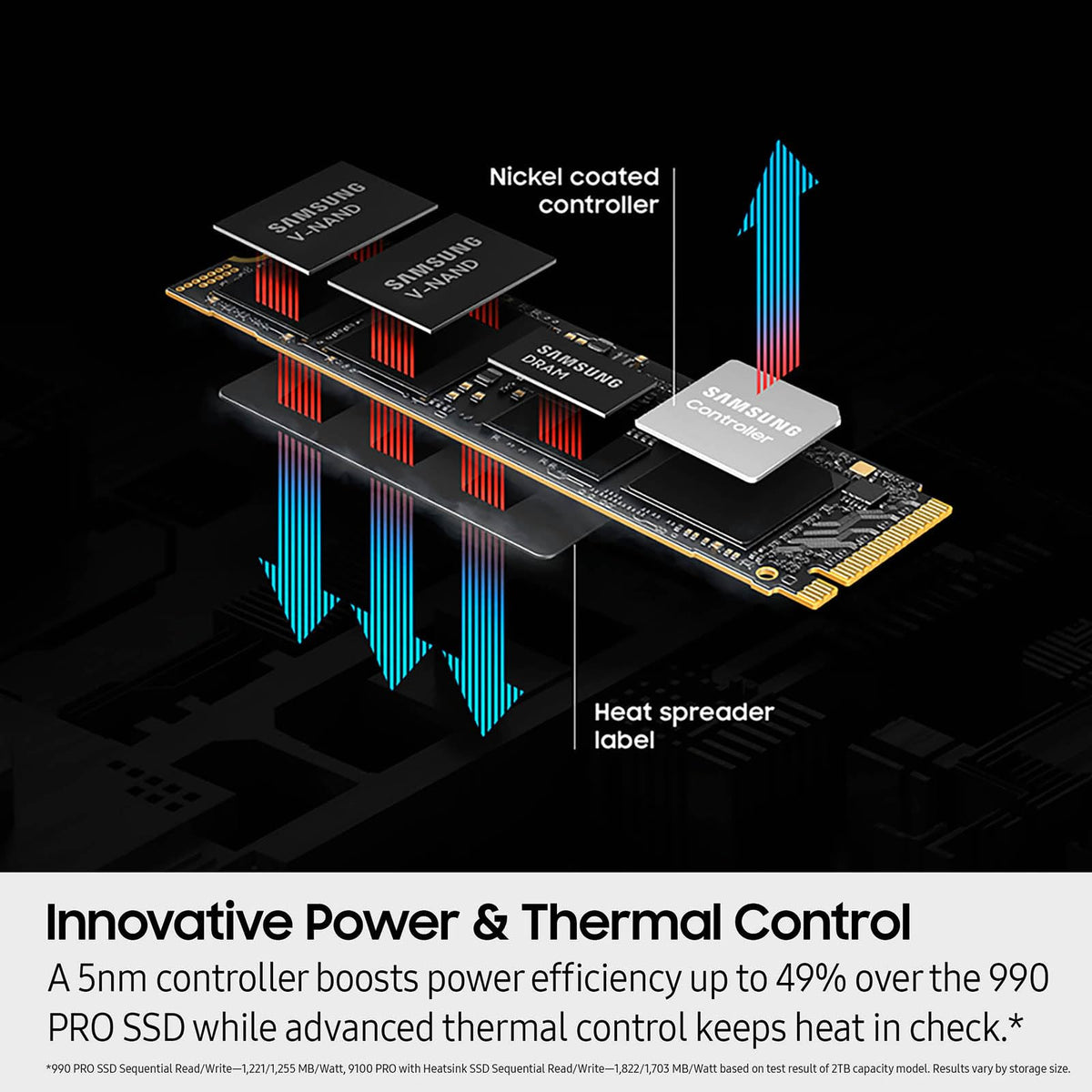 Samsung 9100 PRO Series - 1TB PCIe 5.0 x4, NVMe 2.0, M.2 Internal SSD, Up to 14,700MB/s, Fast Speed, Thermal Contorl, MZ-VAP1T0B/AM [Canada Version] 🍁 All In One Marketplace Canada