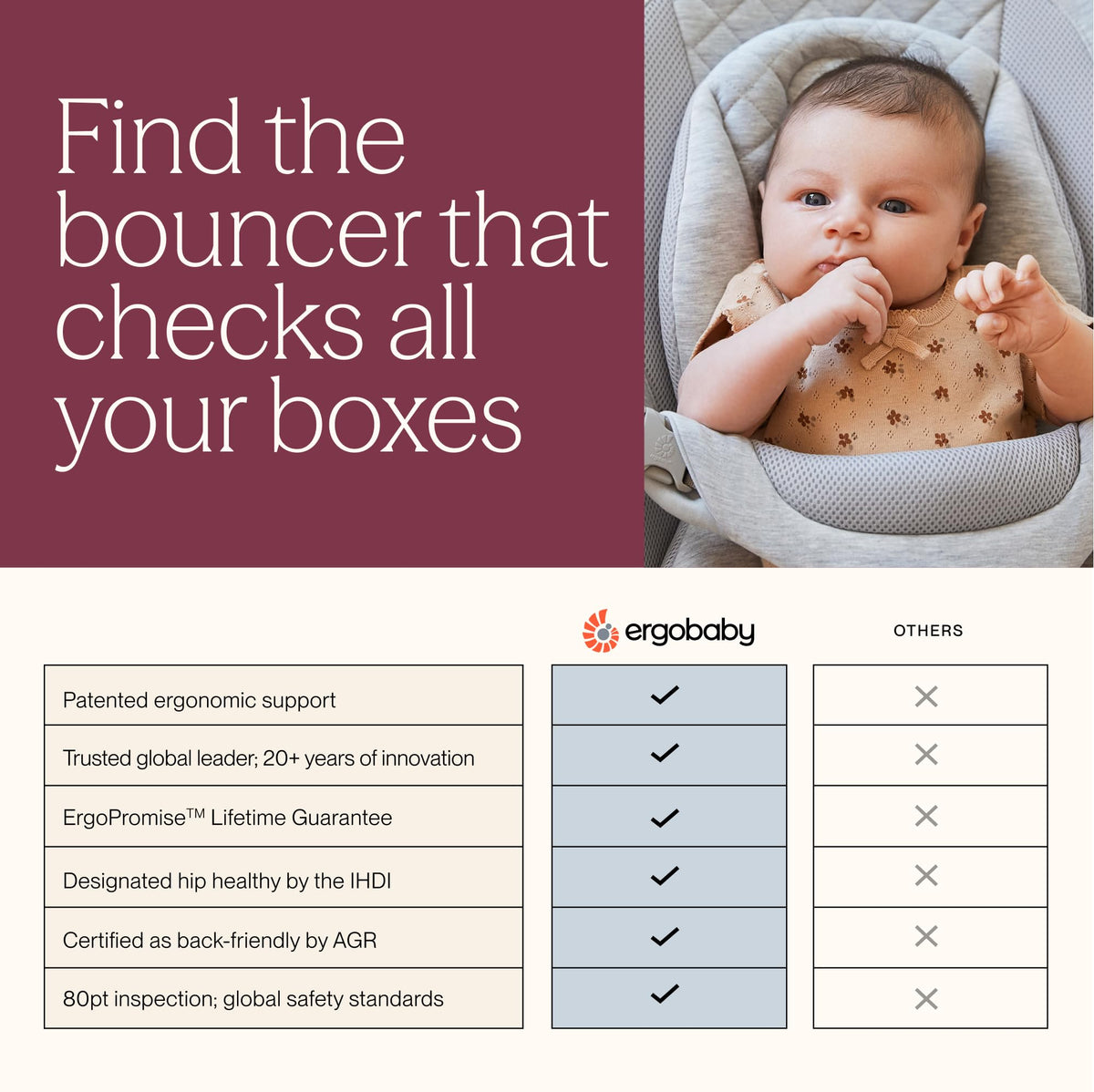 Ergobaby Evolve 3-in-1 Bouncer Seat for Babies and Toddlers 5.5-25lbs - Multi Position Baby Rocker Seat with Adjustable Heights, Secure Harness, Newborn Insert - Midnight Blue 🍁 All In One Marketplace Canada