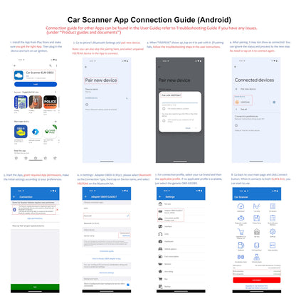 VEEPEAK OBDCheck BLE Bluetooth OBD2 Scanner Car OBD II Diagnostic Scan Tool Check Engine Code Reader for iOS and Android 🍁 All In One Marketplace Canada