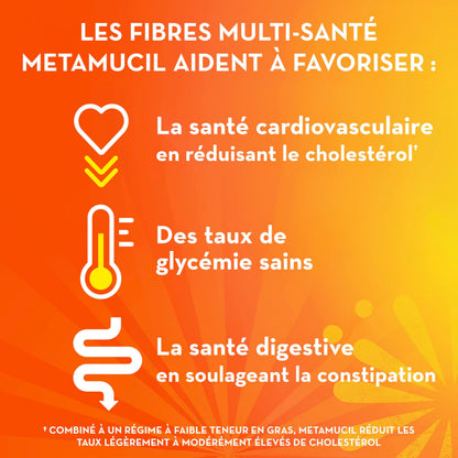 Metamucil, Daily Psyllium Husk Powder Supplement, 3-in-1 Fibre for Digestive Health, Capsules, 160 Count 🍁 All In One Marketplace Canada