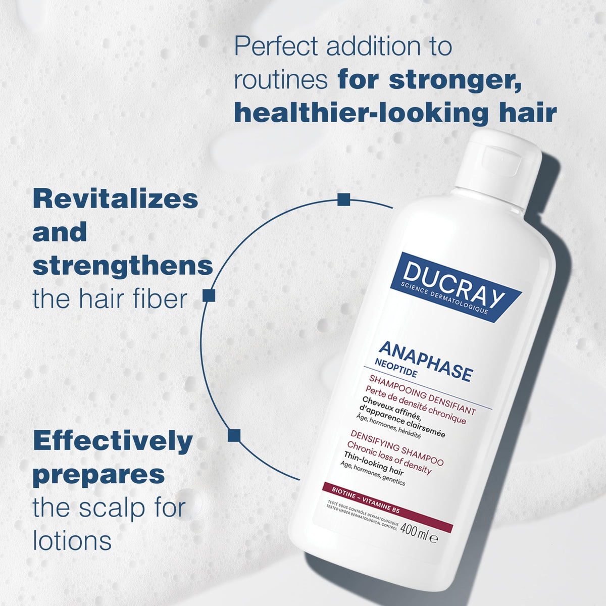 Ducray Anaphase+ hair loss & density shampoo for thinning hair, 400ml 🍁 All In One Marketplace Canada