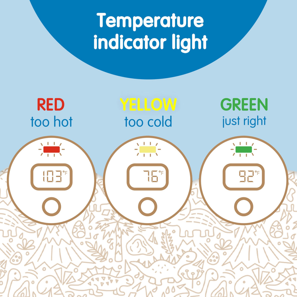 Dr. Brown's CleanUp Temposaurus Floating Bath Thermometer for Accurately Measuring Baby’s Bath Water Temperature, BPA Free 🍁 All In One Marketplace Canada