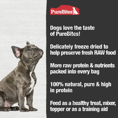 Purebites Chicken Breast for Dogs, 6.2Oz / 175G - Value Size 🍁 All In One Marketplace Canada
