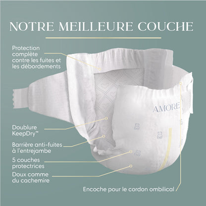 Pampers AMORE, Size 1, Our Best Diaper, 1 Pack (Count of 198) 🍁 All In One Marketplace Canada