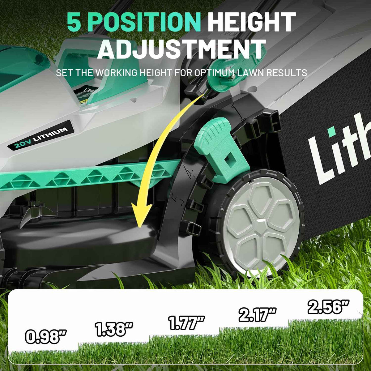 Litheli Cordless Lawn Mower 13 Inch, 5 Heights, 20V Battery Lawnmower for Garden, Yard and Farm, with Brushless Motor, 4.0Ah Battery & Charger Included 🍁 All In One Marketplace Canada