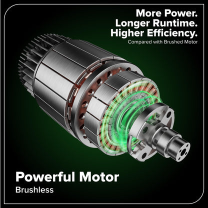 Greenworks 40V Cordless Leaf Blower (125 MPH /450 CFM) / Turbo Mode Electric Jet Blower, High Power, Lightweight & Quiet for Yard Patio Debris Leaves Dust Cleanup, Includes 2.0 Ah Battery & Charger 🍁 All In One Marketplace Canada