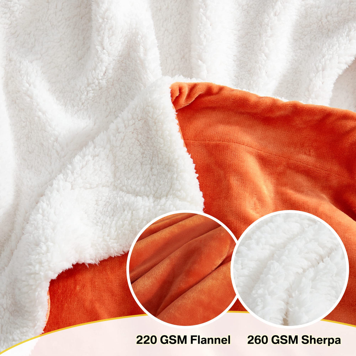 NICETOWN Sherpa Blanket for Kids Back to School, Thick Super Soft Warm Cozy Dual Sided Halloween Lightweight Fleece Plush Ultra Comfy Fuzzy Blankets for Baby/Couch/Sofa/Bed, Twin 60" x 80", Orange