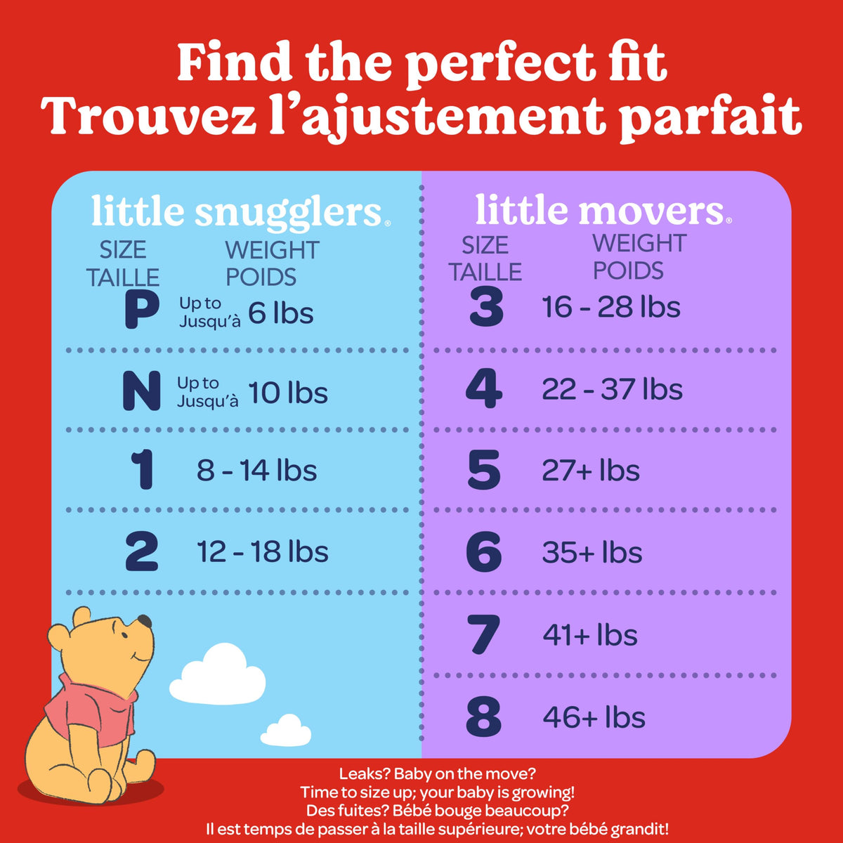HUGGIES Diapers Size 1 - Huggies Little Snugglers Disposable Baby HUGGIES Diapers, 96ct, Giga Pack 🍁 All In One Marketplace Canada