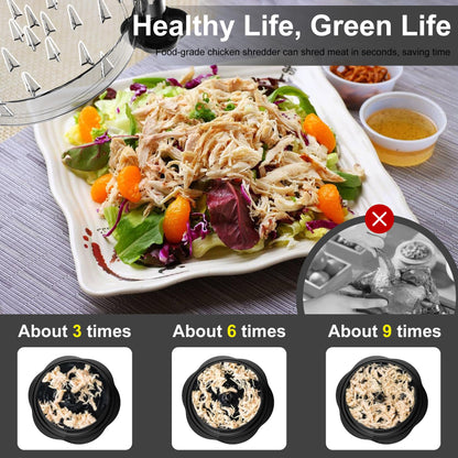 Chicken Shredder Tool Twist Large Chicken Breast Shredder with Brush&Fork, Visible Meat Shredder Machine, Strong Anti-Slip Strip, Ergonomic Handle, BPA Free, Suitable for Pork Beef Chicken (Black) 🍁 All In One Marketplace Canada