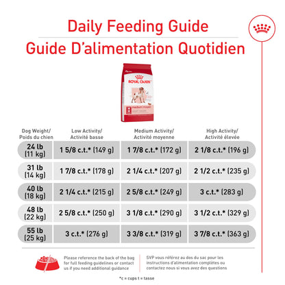 Royal Canin Medium Breed Adult Dry Dog Food, 30 lb Bag 🍁 All In One Marketplace Canada