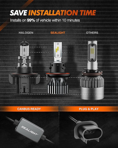 SEALIGHT H13/9008 LED Headlight Bulbs, 45000LM 800% Super Bright H13 LED Bulbs, 6000K Bright White, Plug and Play, Halogen Replacement, Packs of 2 🍁 All In One Marketplace Canada
