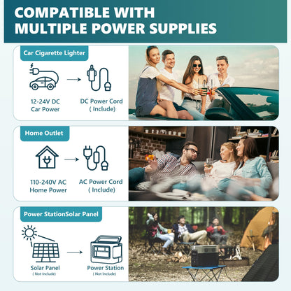 EUHOMY 12 Volt Refrigerator, 22QT(21L) 12V Cooler, Compressor Electric Cooler -4℉~68℉, 12V Fridge 12/24V DC 110-240V AC, Portable Freezer for Camping, Travel, Truck, Home 🍁 All In One Marketplace Canada