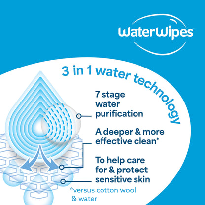 WaterWipes Sensitive+ Baby & Toddler Wipes, 3-In-1 Cleans, Cares, Protects, 99.9% Water, Textured Clean, Unscented & Hypoallergenic, 240 Count (4 Packs) 🍁 All In One Marketplace Canada