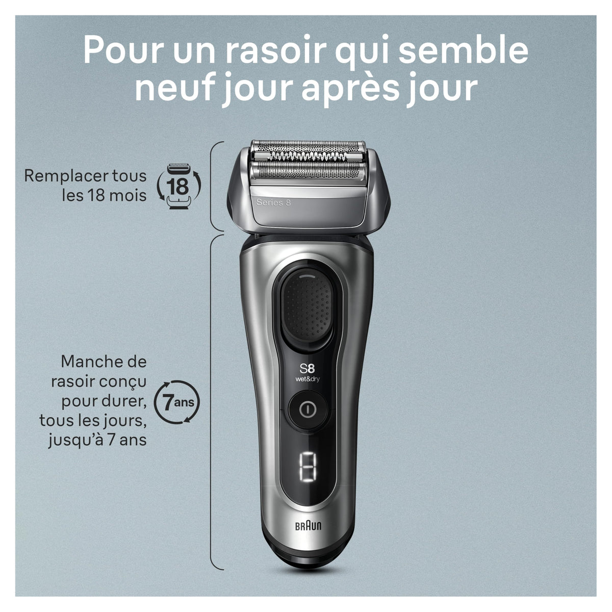 Braun Series 8 Electric Shaver for Men with Precision Long Hair Trimmer, Wet and Dry Electric Razor with Charging Stand and Travel Case, 8517s Galvano Silver 🍁 All In One Marketplace Canada