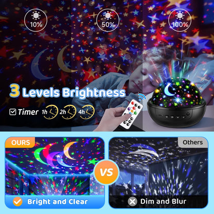 PIKOY Night Light for Kids,93 Lighting+3 Films Star Projector Night Light, Dimmable Remote Star Lights, 360° Sensory Projector Nightlight Glow in the Dark Stars, Toddler 3 Year Old Boy Toys for 3-5 🍁 All In One Marketplace Canada