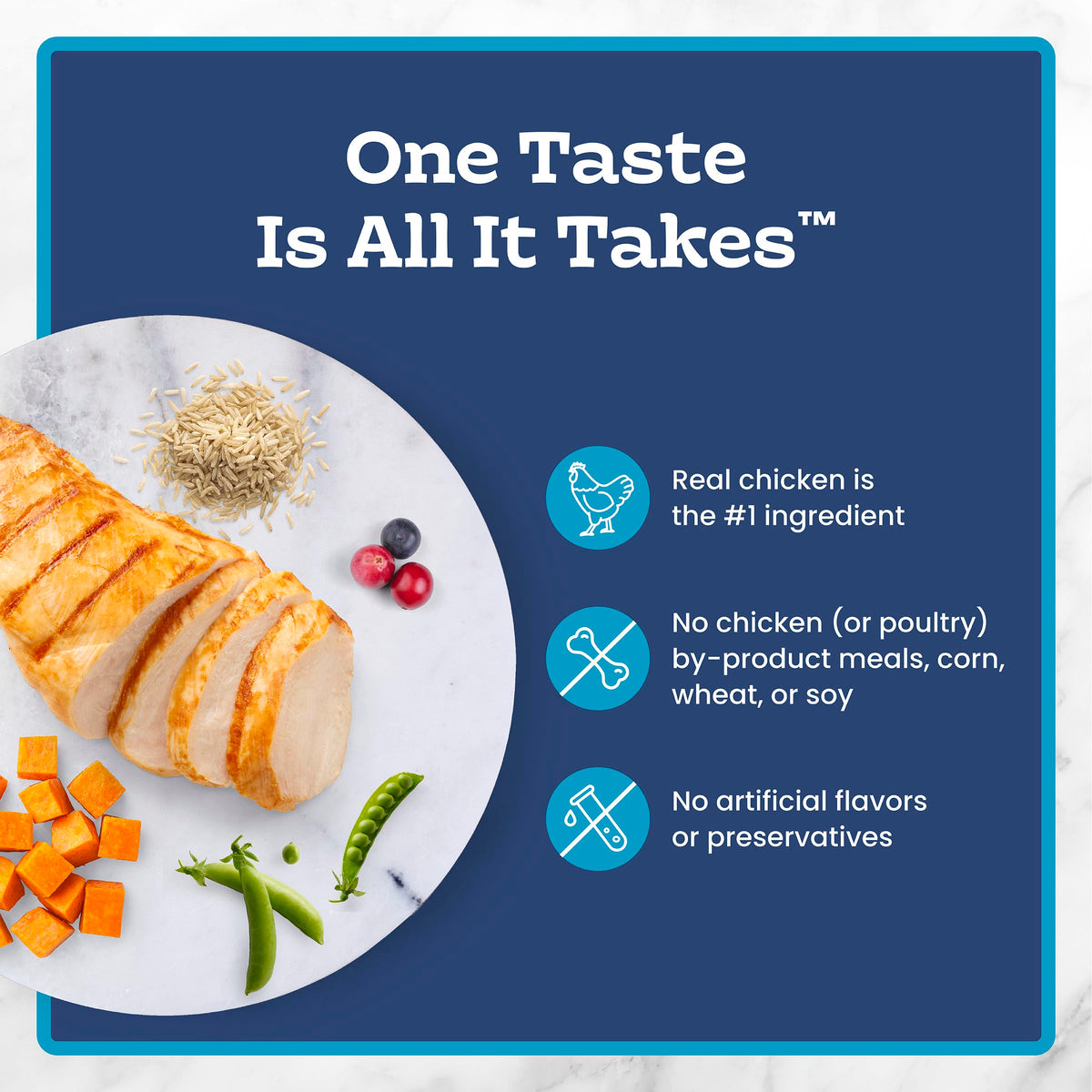 Blue Buffalo Tastefuls Chicken & Brown Rice Recipe Adult Dry Cat Food Weight Control, Real Chicken First, Deliciously Healthy Natural Cat Food, Supports Digestive Care and Coat Health, 15 lbs. 🍁 All In One Marketplace Canada