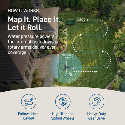 Orbit 58322 Traveling Sprinkler 🍁 All In One Marketplace Canada