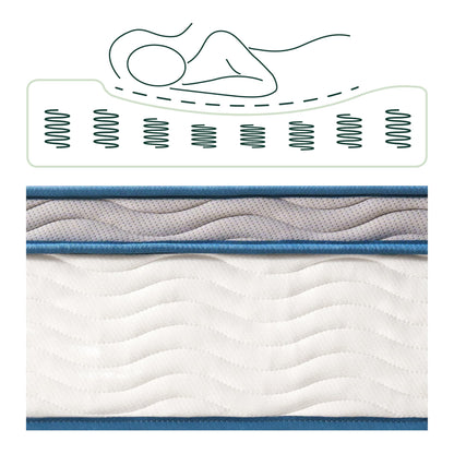 Zinus 8 Inch Spring Sensation Hybrid Mattress [New Version], Twin XL, Fiberglass Free, Medium Firmness, Durable Support, Certified Safe Foams & Fabric, Mattress in A Box 🍁 All In One Marketplace Canada