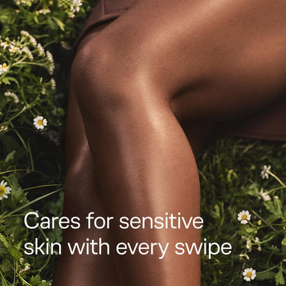 Schick Hydro Silk Sensitive Care Razors for Women | Replacement Refills for any Hydro Silk Handles | 5-Blade Refill for Women with Sensitive Skin| 4 Count Razor Refills 🍁 All In One Marketplace Canada