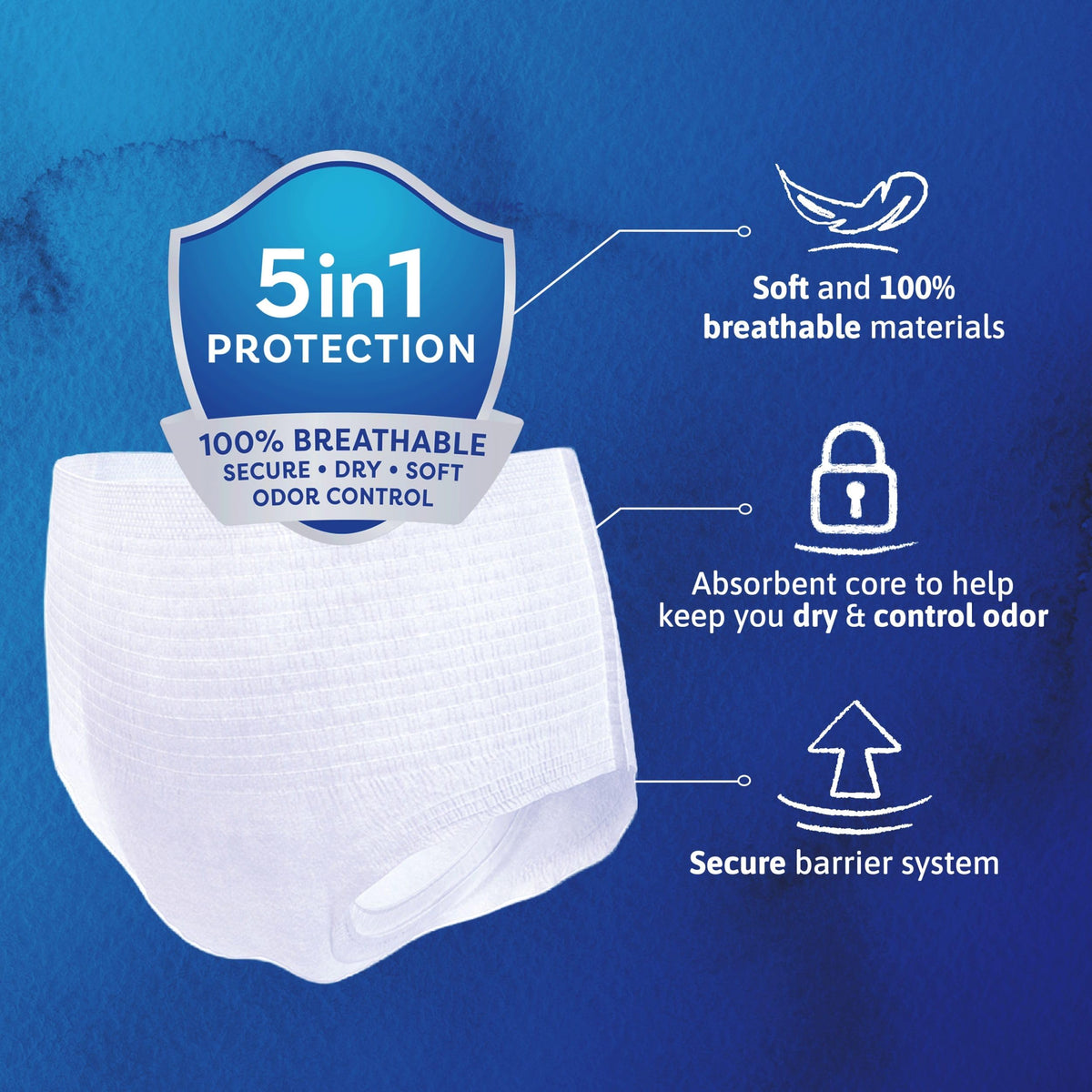 TENA Adult Incontinence, Discrete Disposable, Underwear, Comfortable Fit, Ultimate Absorption Protection, Unisex, Large (L), 52 Count 🍁 All In One Marketplace Canada
