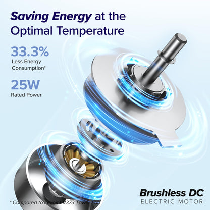 Levoit Smart 42 Inch Tower Fan for Bedroom, 26ft/s Standing Bladeless Fan, Quiet 25dB, 90° Oscillation, Brushless DC Motor, 12 Speeds, 4 Modes, 24H Timer with APP, Works with Alexa 🍁 All In One Marketplace Canada
